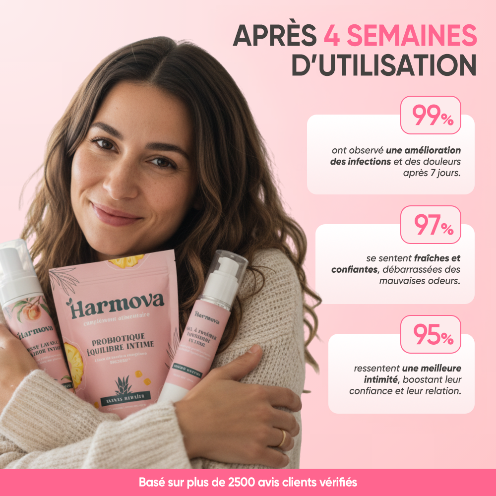 Pack Équilibre Intime