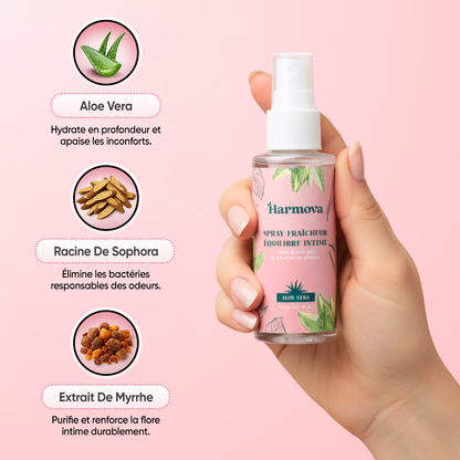 Spray Anti-odeur intime