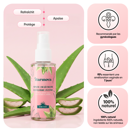 Spray Anti-odeur intime