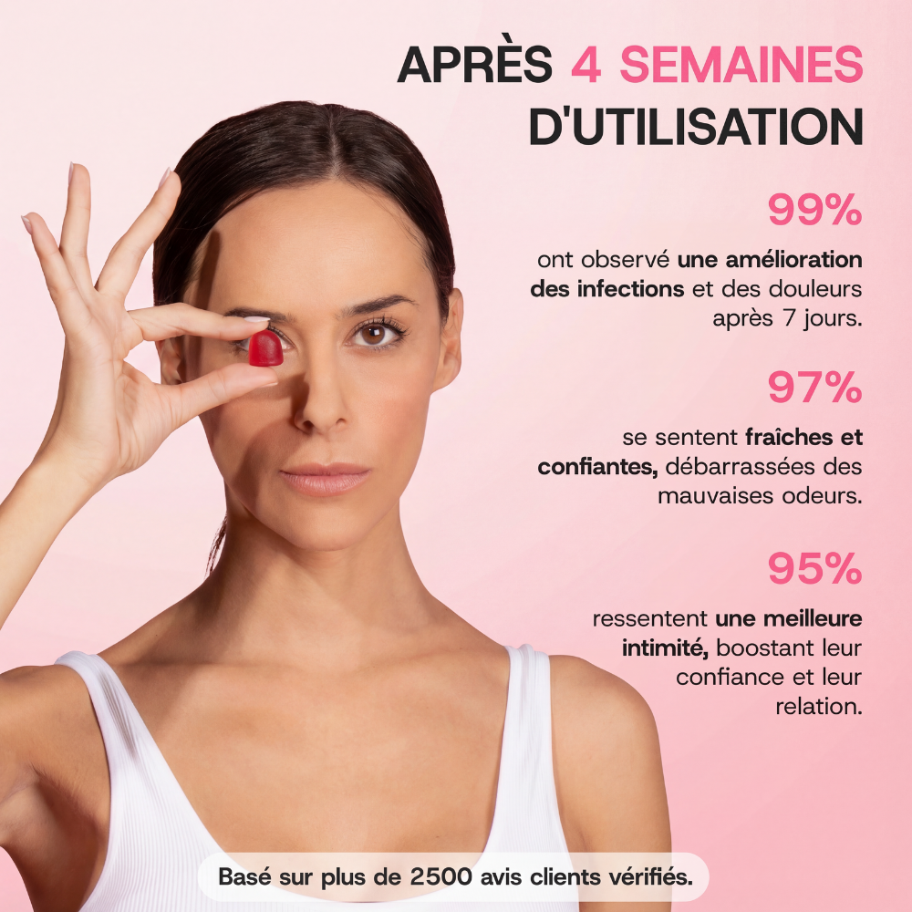 Gummies Équilibre Intime | Framboise